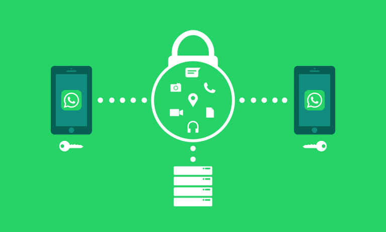 whatsapp, messages, phone, cellular, company, encryption, sure, mechanism, save, security, smartphone, computer security, cell phones, whatsapp, whatsapp, whatsapp, whatsapp, whatsapp, encryption